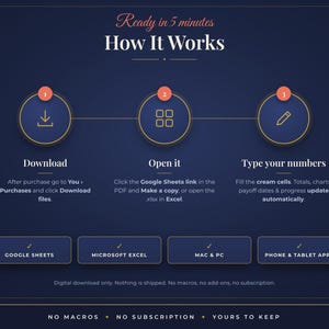 May include: A dark blue instructional graphic titled Ready in 5 minutes How It Works. It features three numbered steps: Download, Open it, and Type your numbers. Below are buttons for Google Sheets, Microsoft Excel, Mac & PC, and Phone & Tablet Apps.