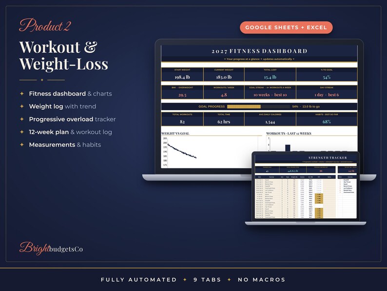 May include: A digital fitness and weight-loss dashboard for Google Sheets and Excel. The interface displays a 2027 fitness dashboard with weight metrics in pounds, workout logs, and a strength tracker. The layout features dark blue backgrounds with gold accents and white text.
