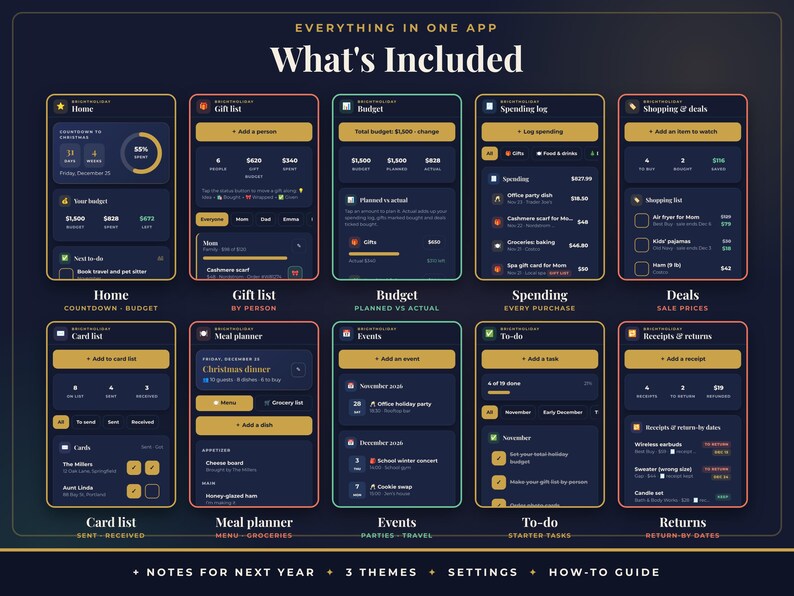 May include: A digital dashboard interface titled Everything in One App: What's Included, featuring ten dark-themed mobile app screens. The screens display organized categories like Home, Gift list, Budget, Spending log, Shopping & deals, Card list, Meal planner, Events, To-do, and Receipts & returns with yellow and white text.