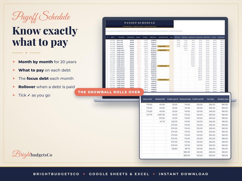May include: A digital debt payoff schedule spreadsheet displayed on a laptop screen and a tablet. The text reads Payoff Schedule, Know exactly what to pay, The snowball rolls over, and BrightbudgetsCo. It features columns for debt tracking.