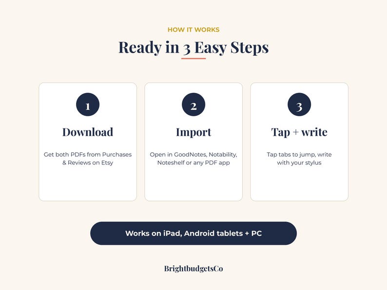 Puede incluir: Un gr&aacute;fico instructivo titulado Ready in 3 Easy Steps. Tres recuadros blancos contienen c&iacute;rculos azul oscuro numerados 1, 2 y 3. Paso 1: Download. Paso 2: Import. Paso 3: Tap + write. Una barra azul oscuro indica Works on iPad, Android tablets + PC.