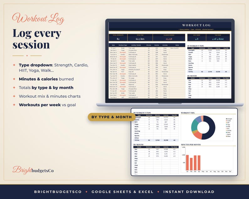 Puede incluir: Una plantilla digital de registro de entrenamiento para Google Sheets y Excel mostrada en una pantalla de port&aacute;til y tableta. La interfaz incluye tablas para realizar un seguimiento de sesiones, minutos y calor&iacute;as, junto con gr&aacute;ficos.