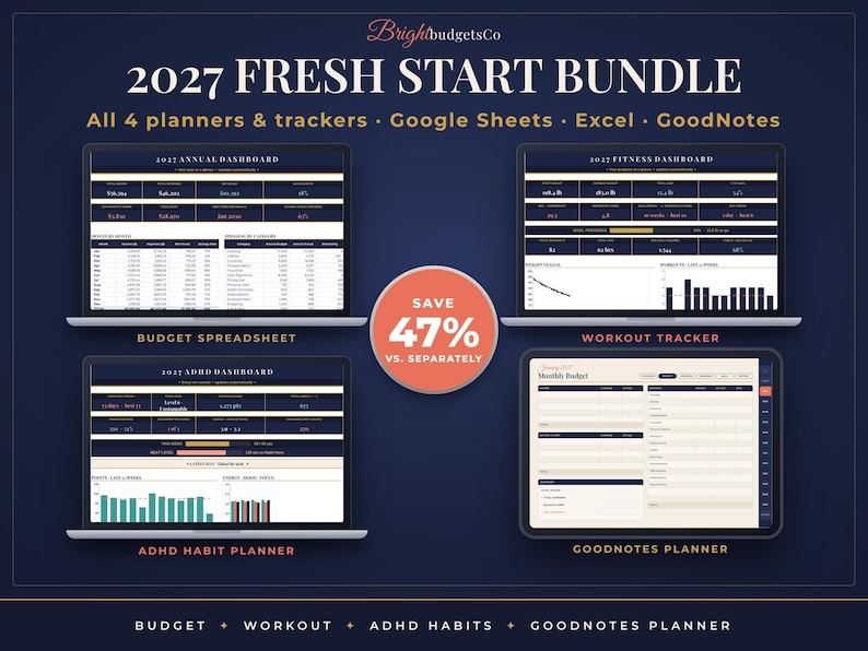May include: The 2027 Fresh Start Bundle by BrightbudgetsCo includes four digital planners and trackers compatible with Google Sheets, Excel, and GoodNotes. The display shows an annual dashboard, fitness dashboard, ADHD habit planner, and a GoodNotes planner.