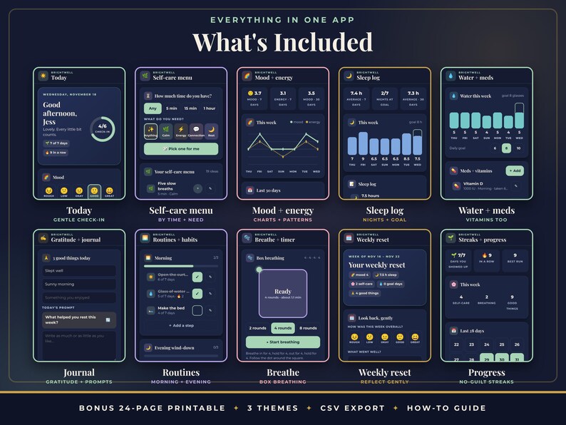 May include: A digital app interface display titled Everything in One App What's Included, featuring ten dark-themed mobile screens showing trackers for mood, energy, sleep, water, medication, gratitude, routines, breathing, and weekly progress.