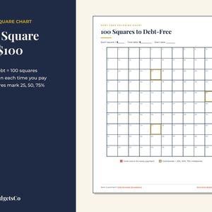 May include: A debt-free coloring chart titled 100 Squares to Debt-Free, featuring a 10x10 grid of numbered squares. The text reads One Square per $100, $10,000 debt = 100 squares, and Gold squares mark 25, 50, 75%. Includes lines for payment tracking.