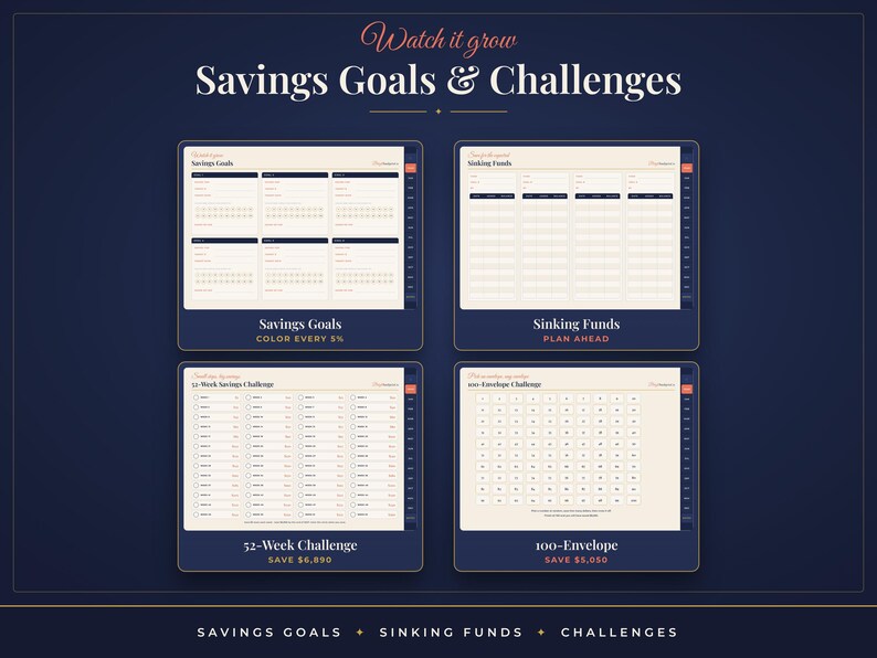 May include: A digital savings tracker set featuring four templates: Savings Goals, Sinking Funds, 52-Week Challenge, and 100-Envelope Challenge. The cream-colored pages have dark blue headers and text, organized with grids, checkboxes, and labels for financial planning.