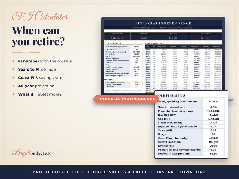 May include: A digital financial independence calculator spreadsheet displayed on a screen. The interface features tables for FI numbers, 40-year projections, and savings rates. Text includes FI Calculator, When can you retire?, and BrightbudgetsCo.