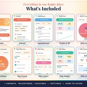 May include: A digital interface display titled Everything in one happy place What's Included, featuring ten app screens for pregnancy tracking: Home, Journal, Appointments, Weight & BP, Kicks & Contractions, Contractions, Bag & Baby Prep, Baby Names, Baby Budget, and Baby Tracker.
