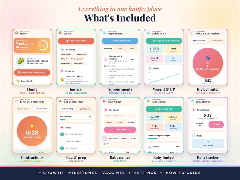 May include: A digital interface display titled Everything in one happy place What's Included, featuring ten app screens for pregnancy tracking: Home, Journal, Appointments, Weight & BP, Kicks & Contractions, Contractions, Bag & Baby Prep, Baby Names, Baby Budget, and Baby Tracker.