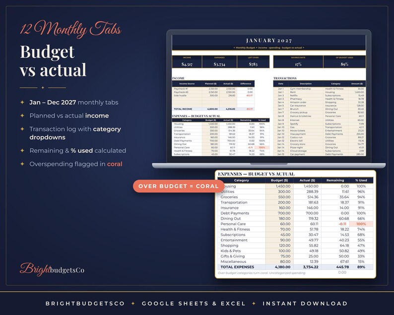 May include: A digital budget planner template for Google Sheets and Excel featuring 12 monthly tabs, income and expense tracking, transaction logs, and automated calculations. Overspending is highlighted in coral text on a dark blue background.