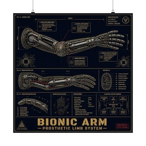 Pode incluir: Um cartaz de projeto técnico intitulado BIONIC ARM PROSTHETIC LIMB SYSTEM com um fundo escuro e desenhos de linha dourados de um braço robótico, vistas em corte, detalhes do mecanismo dos dedos, diagramas de movimento e especificações.