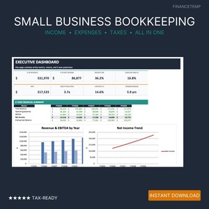 Puede incluir: Gráfico digital para la contabilidad de pequeñas empresas, con datos financieros, gráficos y tablas. El documento incluye un panel ejecutivo con métricas clave y un resumen financiero a 5 años. Texto: "Ingresos, Gastos, Impuestos, Todo en uno."