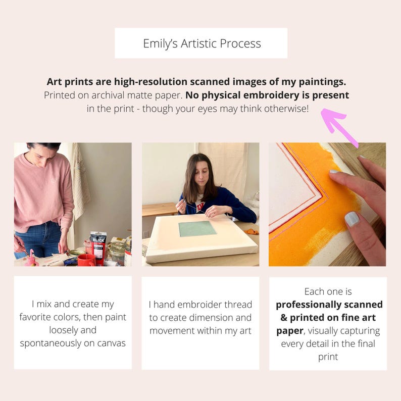 K&ouml;nnte beinhalten: Eine Collage, die den k&uuml;nstlerischen Prozess zeigt, mit dem Text "Emily's Artistic Process". Der Prozess umfasst das Mischen von Farben, das Malen auf Leinwand, die Handstickerei sowie das Scannen und Drucken auf feinem Kunstdruckpapier.