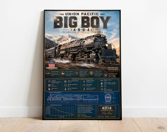 Union Pacific Big Boy Poster | 4-8-8-4 Steam Lokomotive Wandkunst | Eisenbahn Druck | Vintage Zug Dekor