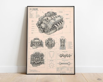 V8 Motor Blueprint Poster | Klassische amerikanische Muskelmaschine Technische Wandkunst | Mechanisches Diagramm