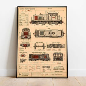 May include: A technical blueprint poster of an Industrial Transport Locomotive ITL-32, featuring side, front, and top views with detailed mechanical diagrams, red accents, and technical specifications printed on a light tan background in a black frame.