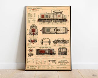 ITL-32 Industrie Lokomotive Poster | Diesel-Elektro-Rangier Zug Blueprint Wandkunst