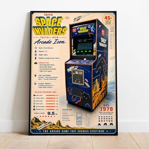 May include: A framed poster featuring a vintage "Space Invaders" arcade game cabinet. The poster includes the game's logo, "TAITO SPACE INVADERS," and the text "Arcade Icon." The cabinet is blue and yellow, with the text "EST. 1978."