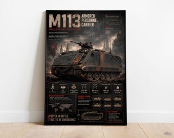 M113 APC Poster | Gepanzerter Personalträger Militär Blueprint Wandkunst | Was wäre wenn Art