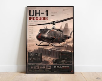 UH-1 Irokese Huey Poster | Vietnam Krieg Hubschrauber Blueprint Wandkunst | US Army Luftfahrt Druck