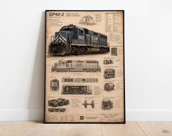 GO40-2 Lokomotive Poster | EMD Diesel-Elektischer Güterzug Blueprint Wandkunst | Amerikanische Eisenbahn Druck