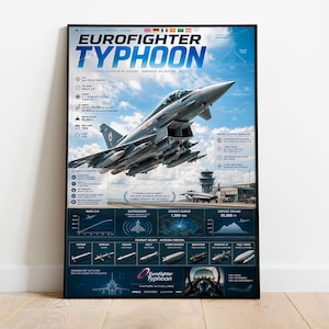 May include: Framed poster of a Eurofighter Typhoon jet in flight. The poster includes technical data and the text "EUROFIGHTER TYPHOON". The image is set against a white wall and a wooden floor.