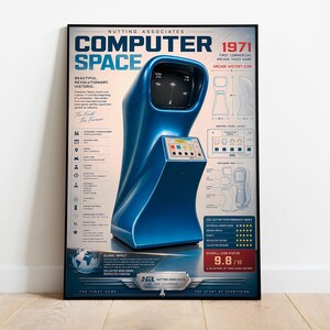 Puede incluir: Un póster enmarcado con el juego de arcade Computer Space azul. El póster incluye el texto "Computer Space 1971" y detalles sobre la historia y el impacto del juego. El póster se exhibe sobre un suelo de madera.