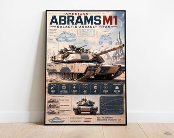 M1 Abrams Panzer Poster | Amerikanischer Kampfpanzer Blueprint Wandkunst | Desert Storm Militärdruck