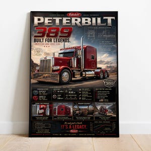 Może przedstawiać: Prostokątny plakat przedstawiający czerwoną ciężarówkę Peterbilt 389. Tekst głosi Peterbilt 389 Built for Legends, American Long-Hood Icon oraz It's Not Just a Truck, It's a Legacy. Projekt zawiera specyfikacje techniczne i schematy.