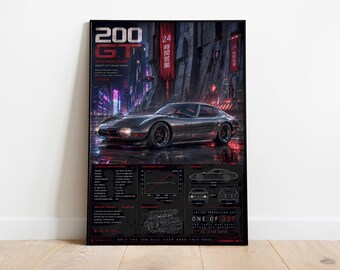 200GT Night Siege Poster Poster | Cyberpunk Japanischer Sportwagen Blueprint Wandkunst | JDM Sammler Druck