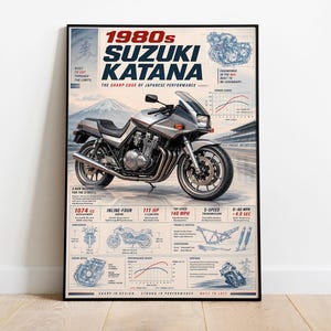 Póster de superbike Sharp Edge de los años 80 / Arte mural de motocicletas japonesas clásicas / Impresión de planos vintage