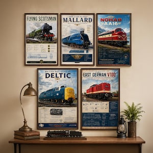 Puede incluir: Cinco pósteres enmarcados con ilustraciones técnicas y datos históricos de locomotoras: Flying Scotsman, Mallard, Nohab AA16, Deltic y East German V100. Cada impresión muestra una imagen de tren, especificaciones técnicas y texto descriptivo.