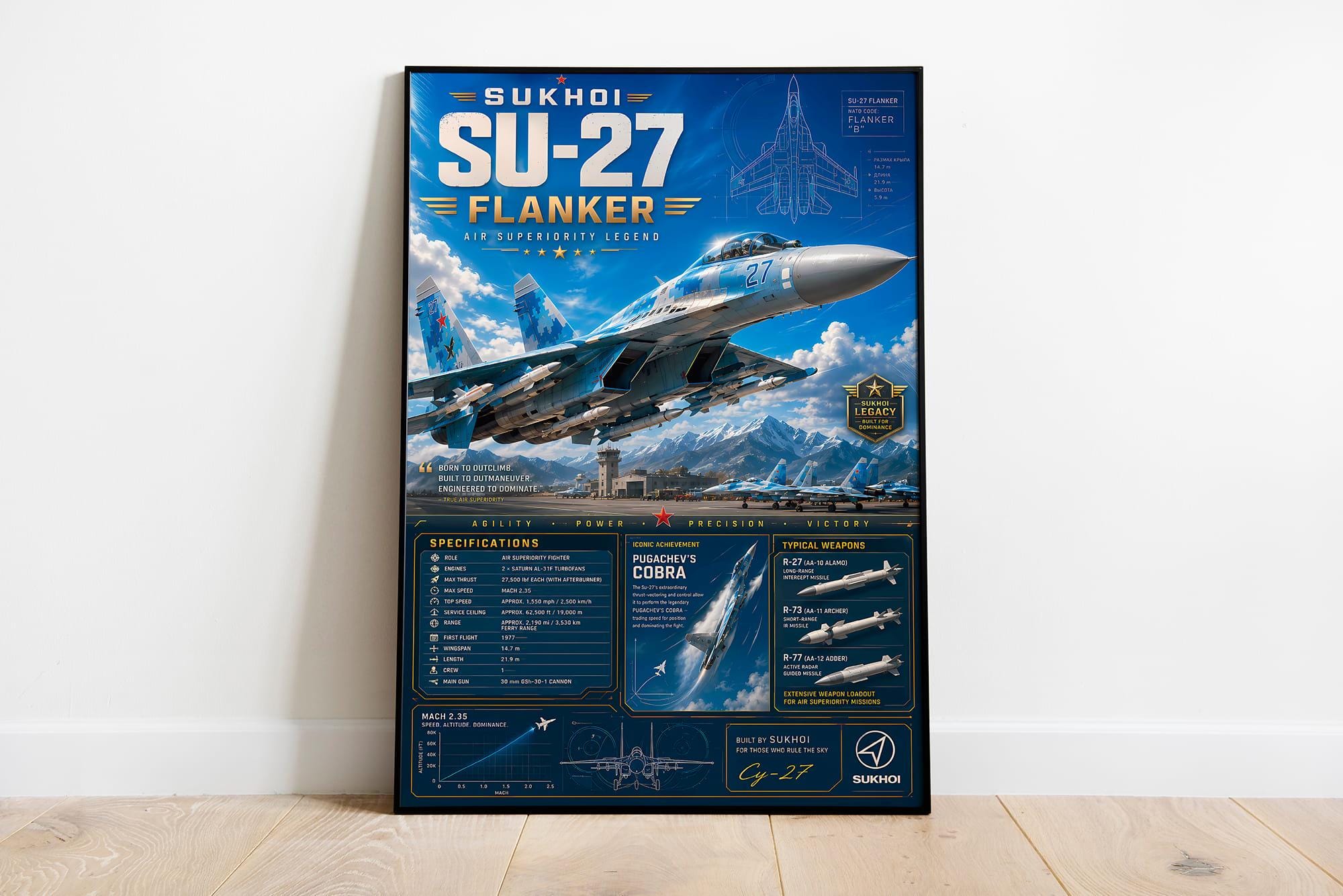 Sukhoi su 27 flanker - Etsy 日本