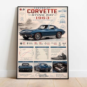May include: A framed poster featuring a blue 1963 Chevrolet Corvette Sting Ray. The poster includes technical specifications, diagrams, and images of the car. The text "Chevrolet Corvette Sting Ray 1963" is prominently displayed at the top.