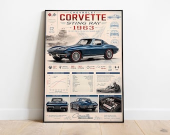 1963 Corvette Stachelrochen Poster | C2 Split-Window Coupé Wandkunst