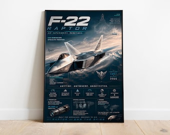 F-22 Raptor Poster | 5th Gen Stealth Fighter Jet Blueprint Wandkunst | US Luftwaffe Druck