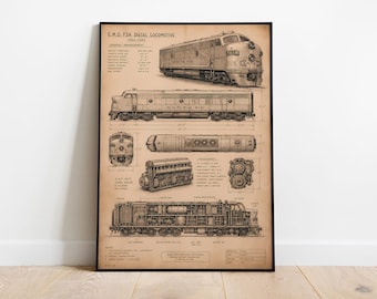EMD F3A Santa Fe Lokomotive Poster | 1950er Jahre Zug Zugtechnik Blueprint Wandkunst | Vintage Eisenbahn Druck