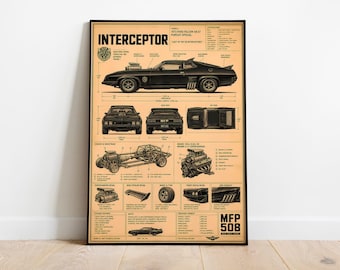 Abfangjäger Poster | 1973 Ford Falke XB Got Pursuit Special Blueprint Wandkunst | Film Auto Print