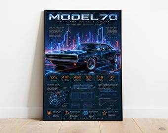 Model 70 Gridline Muscle Coupe Poster | Futuristic Classic Car Wall Art | Cyberpunk Neon Blueprint Print