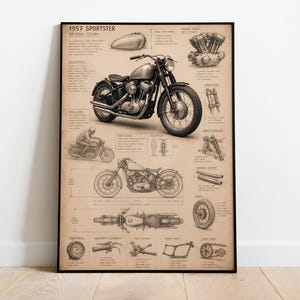 Pode incluir: Um cartaz emoldurado intitulado 1957 Sportster Design Study apresentando ilustrações técnicas de uma motocicleta, incluindo vistas laterais, superiores e frontais, componentes do motor e anotações detalhadas em um fundo sépia com tinta preta.