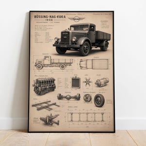 May include: A framed technical poster featuring the 1936 Büssing-Nag 4500 A truck. The print displays a large perspective view of the vehicle, side and top schematics, and detailed illustrations of the engine, chassis, axle, and wheels with text.