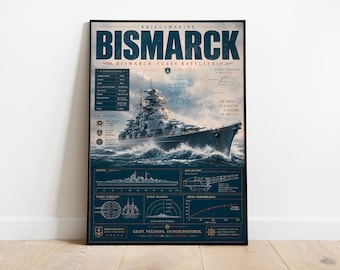 Bismarck Linienschiff Poster | Kriegsmarine WWII Schiff Wandkunst
