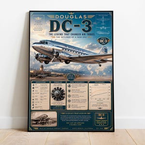 Douglas dc 8 - Etsy 日本