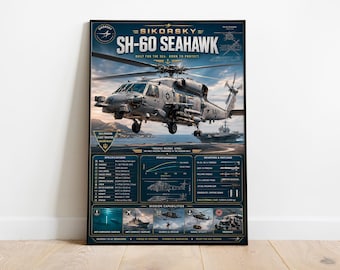 SH-60 Seahawk Poster | US Navy Hubschrauber Blueprint Wandkunst | Marineluftfahrt Druck