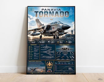 Panavia Tornado Poster | Mehrzweck-Kampfflugzeug Blueprint Wandkunst | RAF Kampfjet Druck