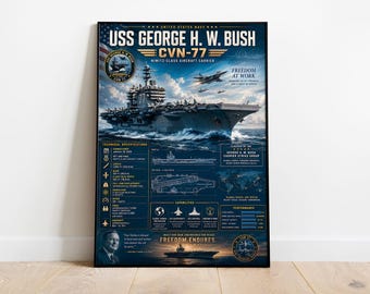 USS George H.W. Busch CVN-77 Poster | Nimit-Klasse Flugzeugträger Blueprint Wandkunst | Druck der US Navy