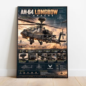AH-64 Apache Helikopter Poster - Väggkonst med attackflygplan