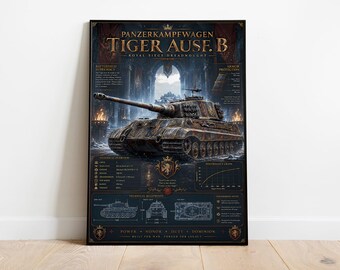König Tiger Panzer Poster | Panzerkampfwagen Tiger Ausf B Blueprint Wandkunst | WWII Deutscher Schwerer Panzer Druck