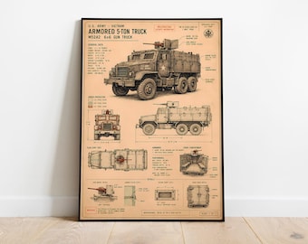 M52A2 Kanonenlaster Poster | Vietnam-Krieg gepanzertes 5-Tonnen-Militärfahrzeug Blueprint Wandkunst