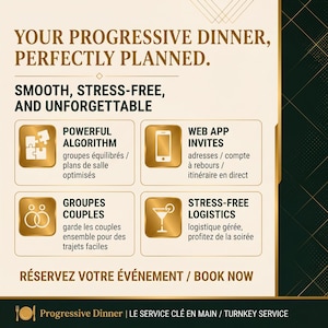 Peut inclure: Une image promotionnelle avec du texte doré et blanc sur un fond vert foncé. Le texte indique « YOUR PROGRESSIVE DINNER, PERFECTLY PLANNED. » et énumère des fonctionnalités telles qu'un algorithme puissant et une logistique sans stress. La phrase « BOOK NOW » est également visible.